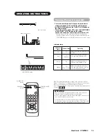 Предварительный просмотр 19 страницы ViewSonic VPW5500 User Manual