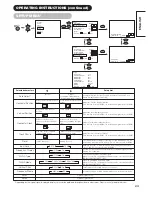 Предварительный просмотр 26 страницы ViewSonic VPW5500 User Manual