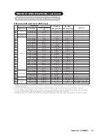 Preview for 35 page of ViewSonic VPW5500 User Manual