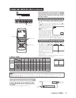 Предварительный просмотр 40 страницы ViewSonic VPW5500 User Manual