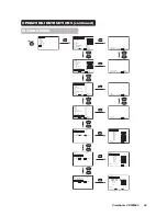 Preview for 41 page of ViewSonic VPW5500 User Manual