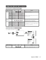 Предварительный просмотр 43 страницы ViewSonic VPW5500 User Manual