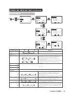 Предварительный просмотр 44 страницы ViewSonic VPW5500 User Manual