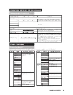 Preview for 45 page of ViewSonic VPW5500 User Manual