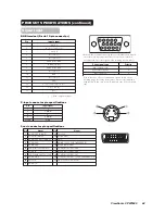 Предварительный просмотр 47 страницы ViewSonic VPW5500 User Manual