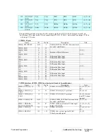 Preview for 16 page of ViewSonic VS10047 Service Manual