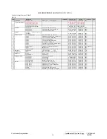 Preview for 37 page of ViewSonic VS10047 Service Manual