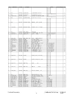 Preview for 48 page of ViewSonic VS10047 Service Manual