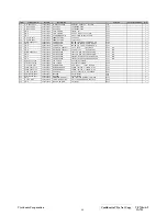 Предварительный просмотр 51 страницы ViewSonic VS10047 Service Manual