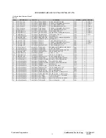 Preview for 54 page of ViewSonic VS10047 Service Manual