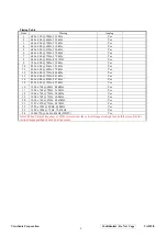 Preview for 12 page of ViewSonic VS10696 Service Manual