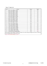 Preview for 17 page of ViewSonic VS10696 Service Manual