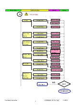 Предварительный просмотр 46 страницы ViewSonic VS10696 Service Manual