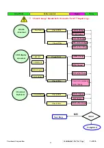 Предварительный просмотр 47 страницы ViewSonic VS10696 Service Manual