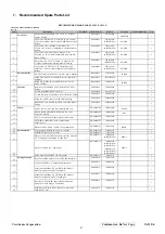 Предварительный просмотр 50 страницы ViewSonic VS10696 Service Manual