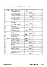 Preview for 52 page of ViewSonic VS10696 Service Manual