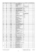 Preview for 59 page of ViewSonic VS10696 Service Manual