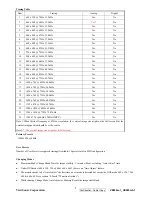 Предварительный просмотр 10 страницы ViewSonic VS10931 Service Manual