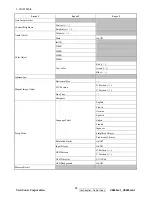 Preview for 15 page of ViewSonic VS10931 Service Manual