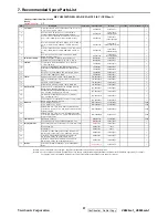 Preview for 60 page of ViewSonic VS10931 Service Manual