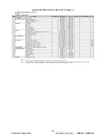 Preview for 61 page of ViewSonic VS10931 Service Manual