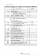 Preview for 62 page of ViewSonic VS10931 Service Manual