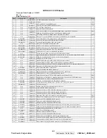 Preview for 63 page of ViewSonic VS10931 Service Manual