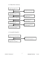 Предварительный просмотр 21 страницы ViewSonic VS11262 Service Manual