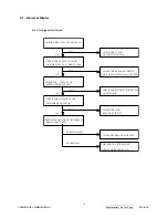 Preview for 22 page of ViewSonic VS11262 Service Manual