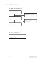 Preview for 24 page of ViewSonic VS11262 Service Manual