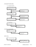 Предварительный просмотр 25 страницы ViewSonic VS11262 Service Manual