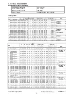 Preview for 9 page of ViewSonic VS11307 Servise Manual