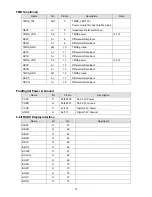 Preview for 15 page of ViewSonic VS11422 Service Manual