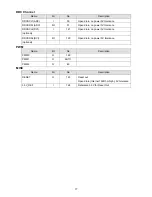 Preview for 17 page of ViewSonic VS11422 Service Manual