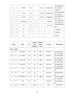 Предварительный просмотр 21 страницы ViewSonic VS11422 Service Manual