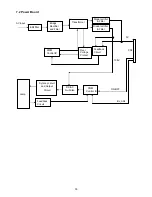 Предварительный просмотр 35 страницы ViewSonic VS11422 Service Manual