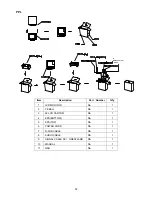 Предварительный просмотр 52 страницы ViewSonic VS11422 Service Manual