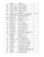 Предварительный просмотр 54 страницы ViewSonic VS11422 Service Manual