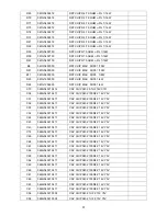 Preview for 57 page of ViewSonic VS11422 Service Manual