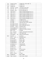 Предварительный просмотр 59 страницы ViewSonic VS11422 Service Manual