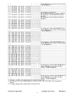 Preview for 8 page of ViewSonic VS11435 Service Manual