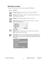 Preview for 14 page of ViewSonic VS11435 Service Manual