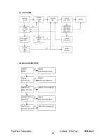 Предварительный просмотр 39 страницы ViewSonic VS11435 Service Manual