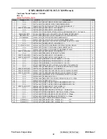 Preview for 58 page of ViewSonic VS11435 Service Manual