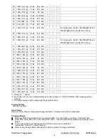 Предварительный просмотр 11 страницы ViewSonic VS11444 Service Manual