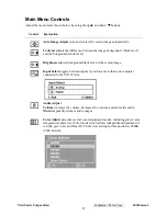 Preview for 20 page of ViewSonic VS11444 Service Manual