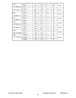 Preview for 28 page of ViewSonic VS11444 Service Manual