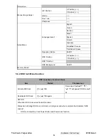 Preview for 37 page of ViewSonic VS11444 Service Manual