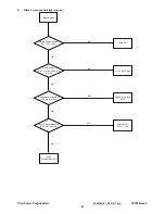 Предварительный просмотр 53 страницы ViewSonic VS11444 Service Manual