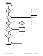 Preview for 54 page of ViewSonic VS11444 Service Manual